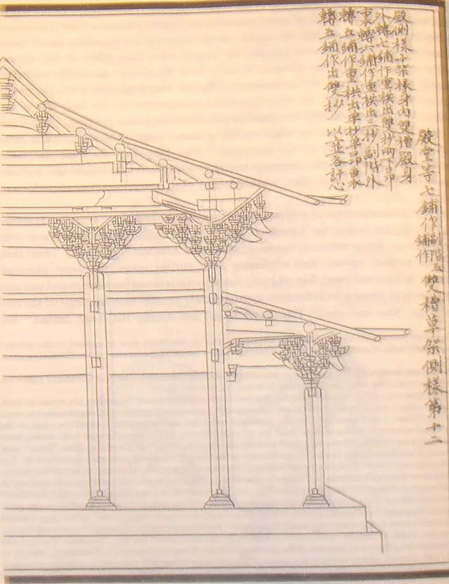 《营造法式》图样一页:殿堂剖面侧样,柱头之上斗拱层层出跳,屋面呈柔和曲线,右侧有竖排图注文字